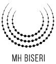 Korisnički avatar